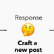Image for article titled Facebook’s problems can be solved with design
